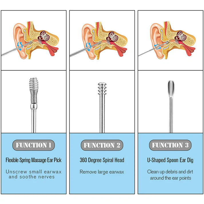 6 PCS Ear Wax Removal Kit - (BUY 1 GET 1 FREE)