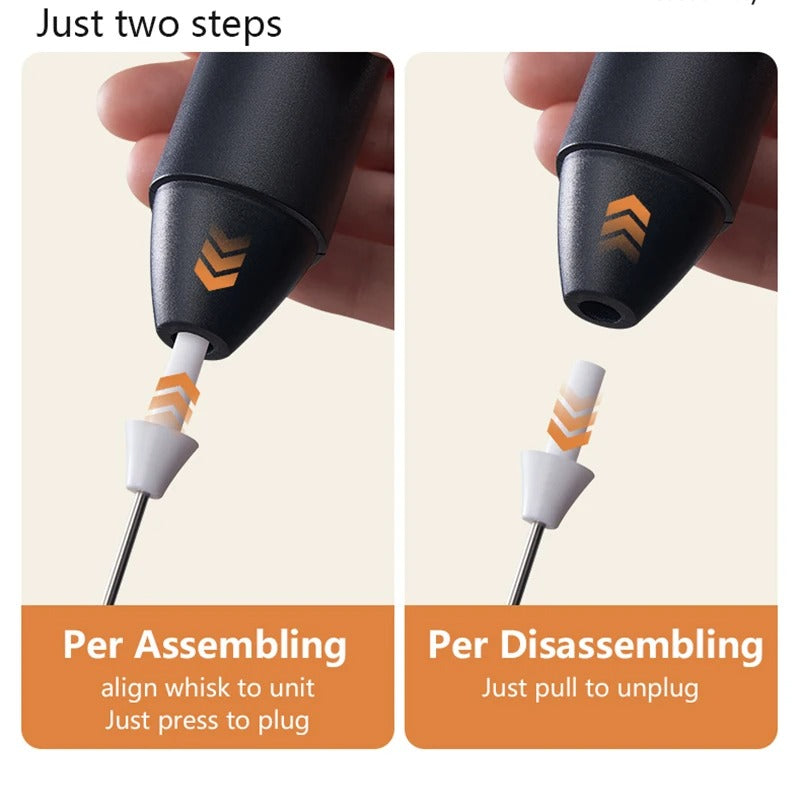 Electric Rechargeable Coffee Beater